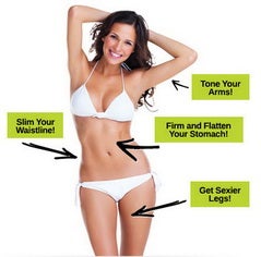 Garcinia Cambogia Results
