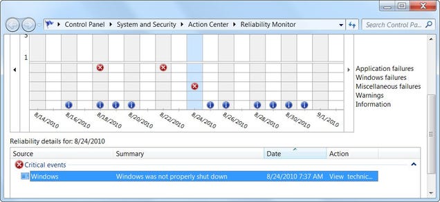 The Basic Guide to Troubleshooting Common Windows PC Problems