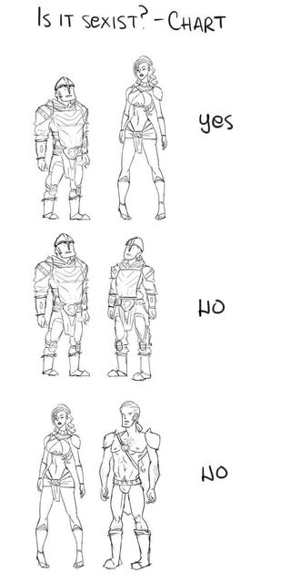 A Handy Guide for When a Game Is and isn't Being Sexist