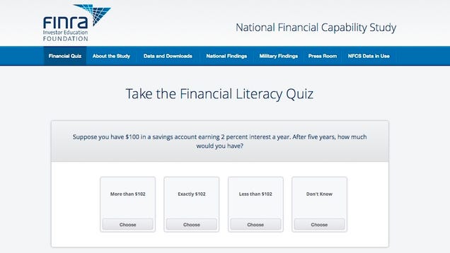 Measure Your Financial Literacy with This Basic Test