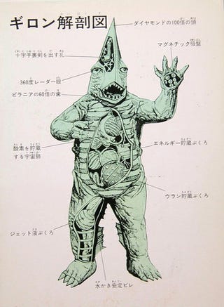 Kaiju anatomical charts reveal organs that allow monsters to shoot ninja stars out of their eyes