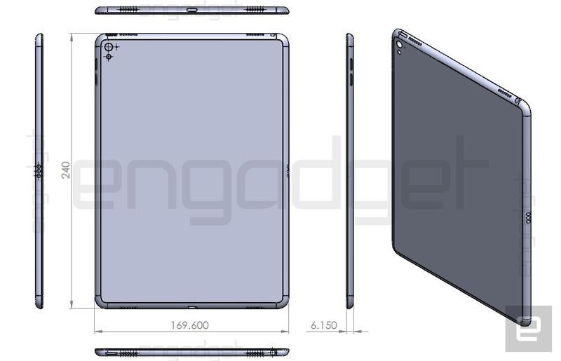 Every Apple Product That Is Probably in the Works