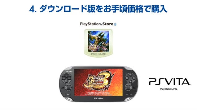 Sony's UMD to Vita Transfer Service Gets Tutorial and Update