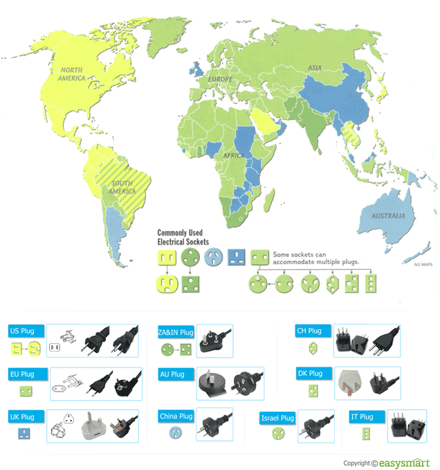 Estos son todos los tipos de enchufes que se utilizan en cada país