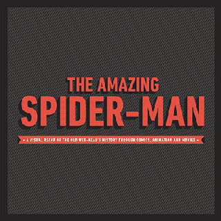 52 Years Of Spider-Man's Mask On A Single Poster