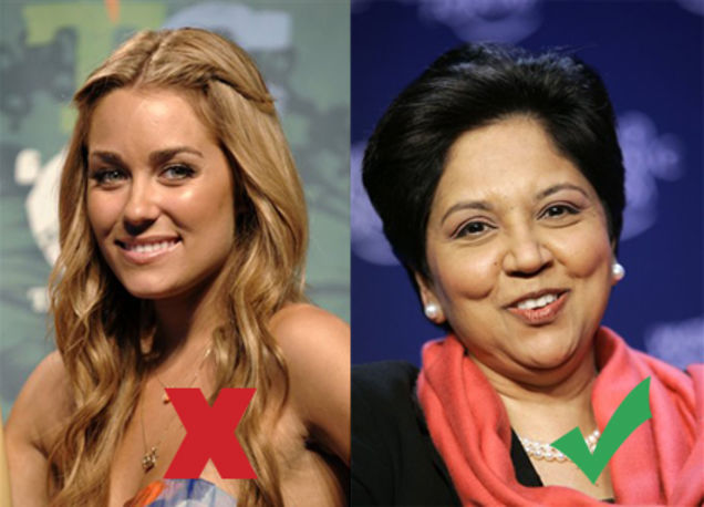Why Do We Know Lauren Conrad & Not Indra Nooyi?
