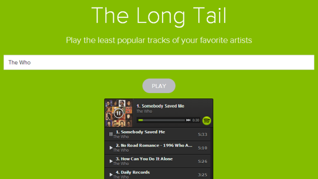 The Long Tail Finds an Artist's Least Popular Songs on Spotify