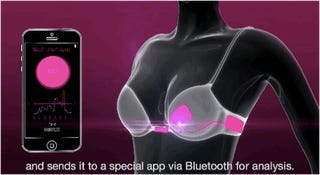 Oh No...the Cyborg Bras are upon Us.