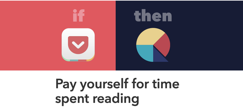 Qapital Boosts Your Savings Goals With the Power of Automation