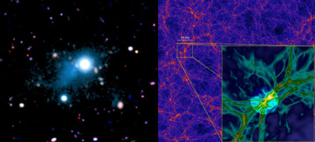 First image ever of the Cosmic Web that binds the Universe together