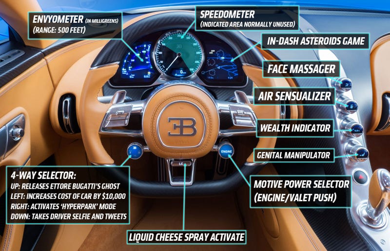 Here's That Diagram Of The Chiron's Dashboard You Wanted