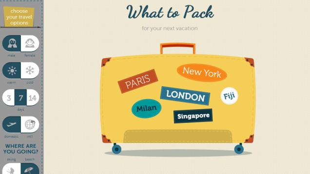 What To Pack Generates a Quick Checklist of Travel Essentials