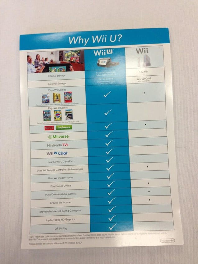 Nintendo's Efforts To Explain The Wii U Just Took A Turn For The Absurd