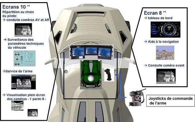 مدرعه استطلاع  Panhard CRAB Kbb6ugarypbplehkuonb