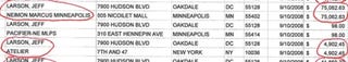 Was Palin's $150,000 Even Actually Spent on Clothes?