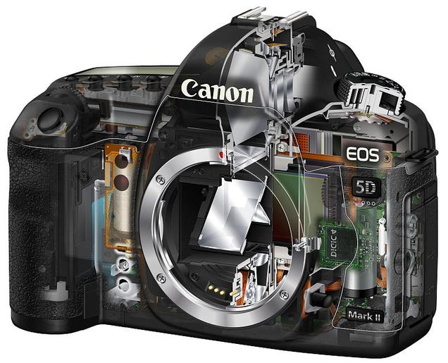 Canon 5d Mark Ii Officially Awesome 21mp Dslr First To Shoot Full Hd Video 