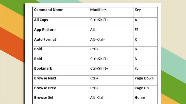 Keyboard Shortcuts For Word 2010 Pdf