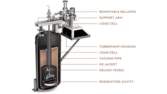 This Hubcap-Like Contraption Could Be The Future Of Space Travel (Or Not)