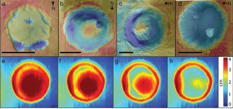We Finally Know What's Up With These Enormous Mounds on Mars
