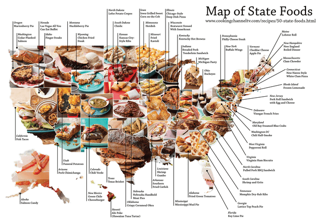 The delicious map of the dishes that best represent each state