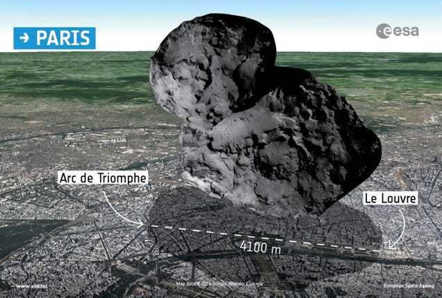 A size comparison of the comet 67P with popular sci-fi spaceships