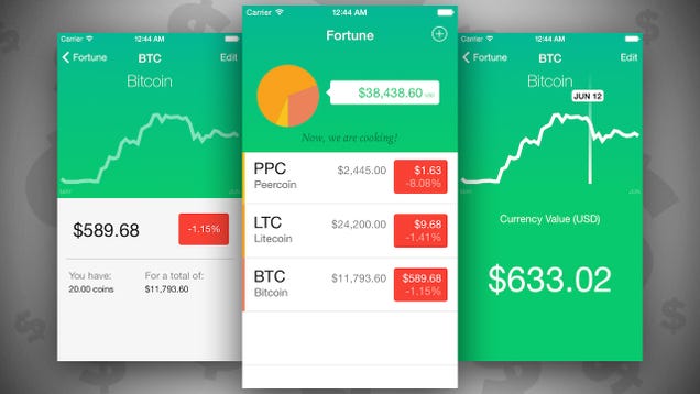 Fortune Tracks Your Bitcoin, Dogecoin, and Other Cryptocurrencies