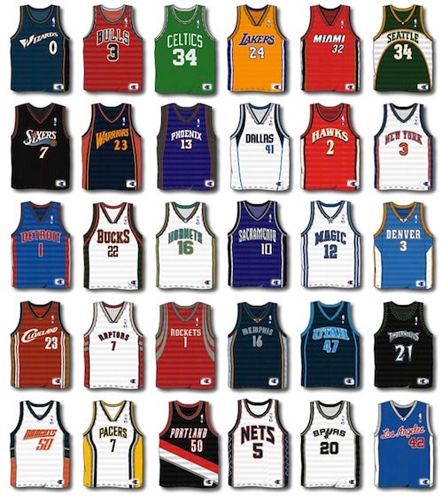 most popular nba jerseys