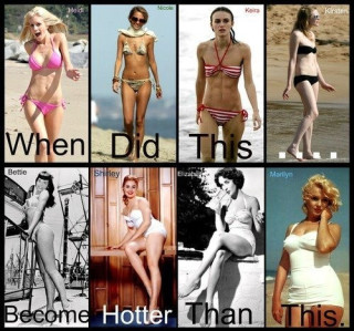 What Lingerie Isn't About: Why I Hate Compulsory Femininity