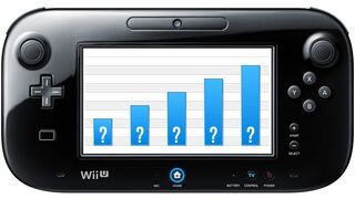 Wii U: The Frankenreviiu