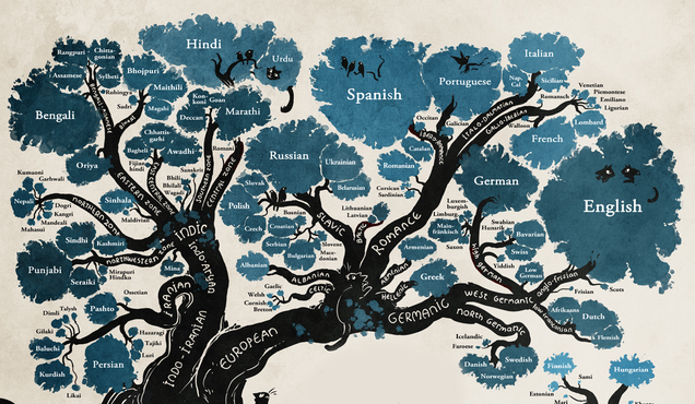 El origen de los idiomas, explicado en una preciosa infografía