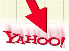 Yahoo's drama leaving investors cold