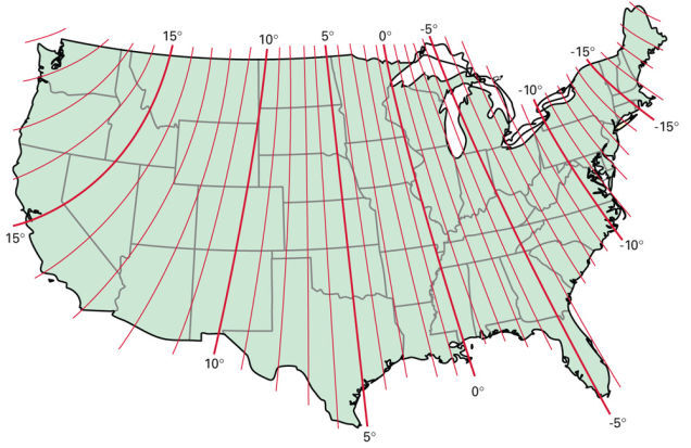 How To Use A Map And Compass