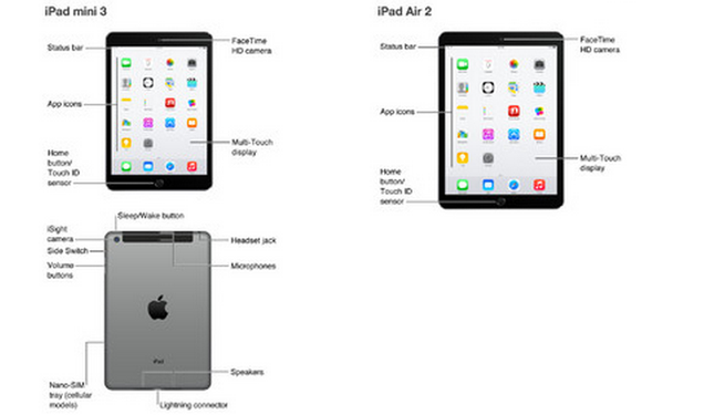 iTunes Leak Shows Touch ID-Equipped iPad Mini 3 and iPad Air 2