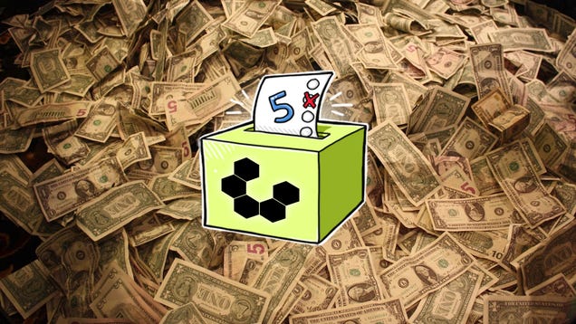 Five Best Personal Finance Tools