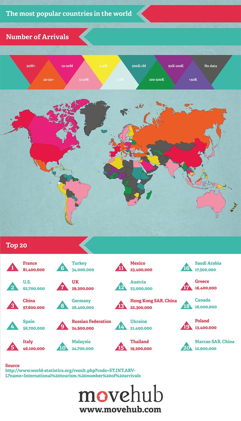 El mapa de los países más visitados del mundo