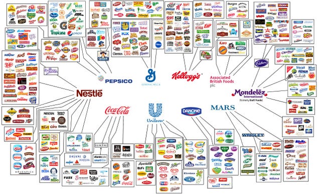 Grafica coinvolgente spettacolo che possiede tutti i marchi più importanti del mondo