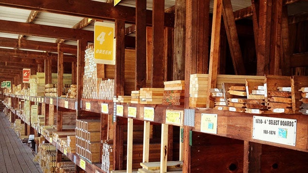 Most Popular DIY Projects of 2015