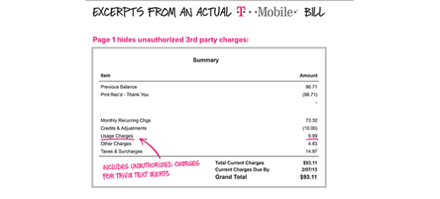 FTC: T-Mobile Took Hundreds of Millions of Bogus Charges on Phone Bills