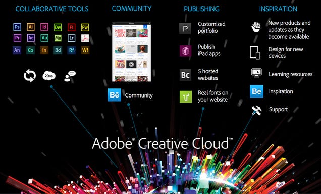 Say Goodbye to Creative Suite: Adobe CS Is Now Creative Cloud