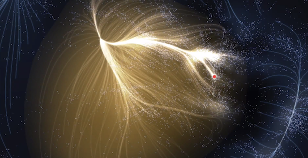 New map shows where the Milky Way galaxy is inside its supercluster