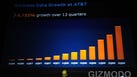 Will the iPhone Crush Verizon's Network?