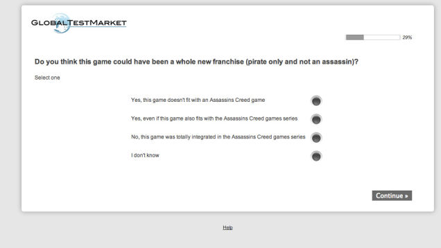 The 2013 Survey That Foretold The Future Of Assassin's Creed