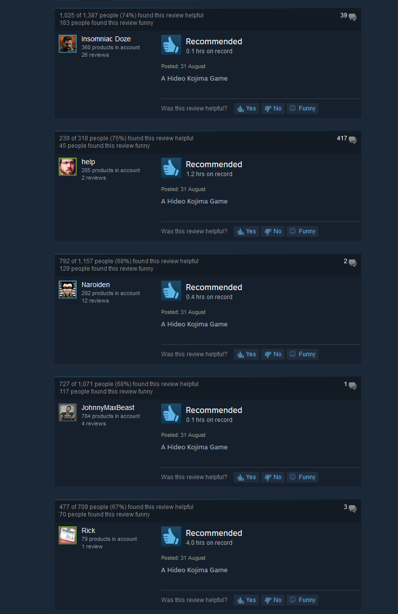 Metal Gear Solid V: The Phantom Pain, As Told by Steam Reviews