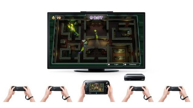 Wii U: The Frankenreviiu
