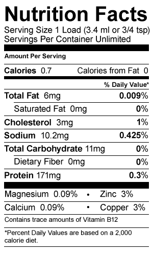 A Complete Breakdown of the Nutritional Content of Semen