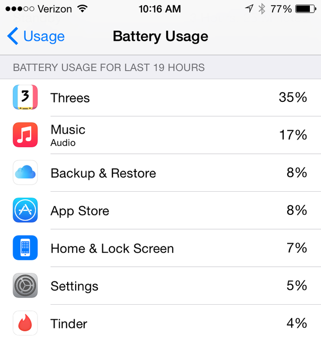 11 Tips to Keep iOS 8 From Destroying Your Battery Life
