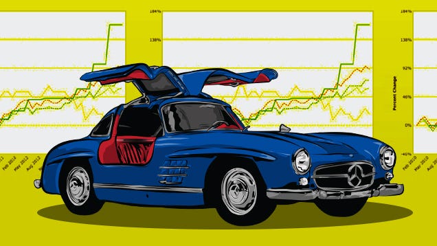 This Is Exactly How Insane The Collector Car Market Is