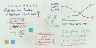 Kotaku Timeline: Half-Life 2: Episode Three