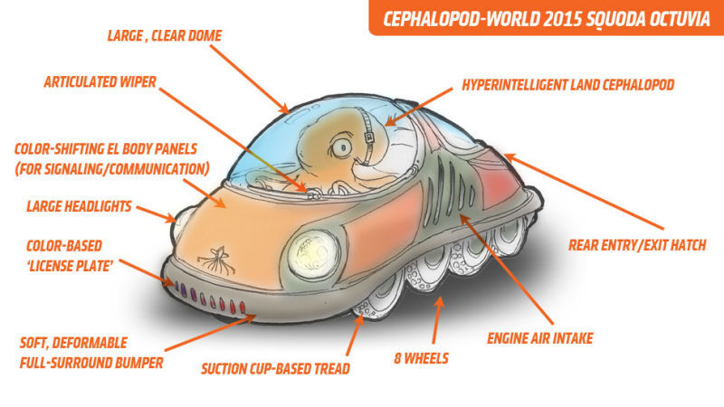 If Squids Ruled Earth, What Would Their Cars Be Like?
