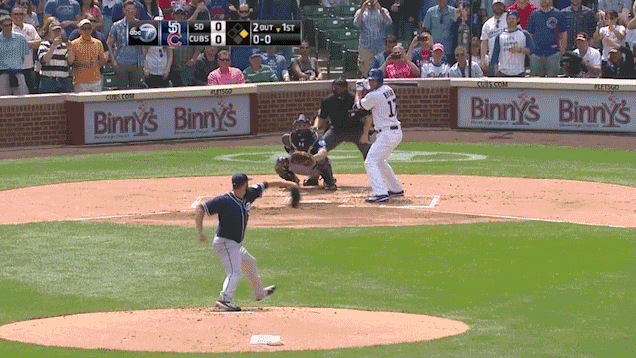 Sat Funnies Gif: Kris Bryant's homer went how far?, The Cub Reporter (TCR)